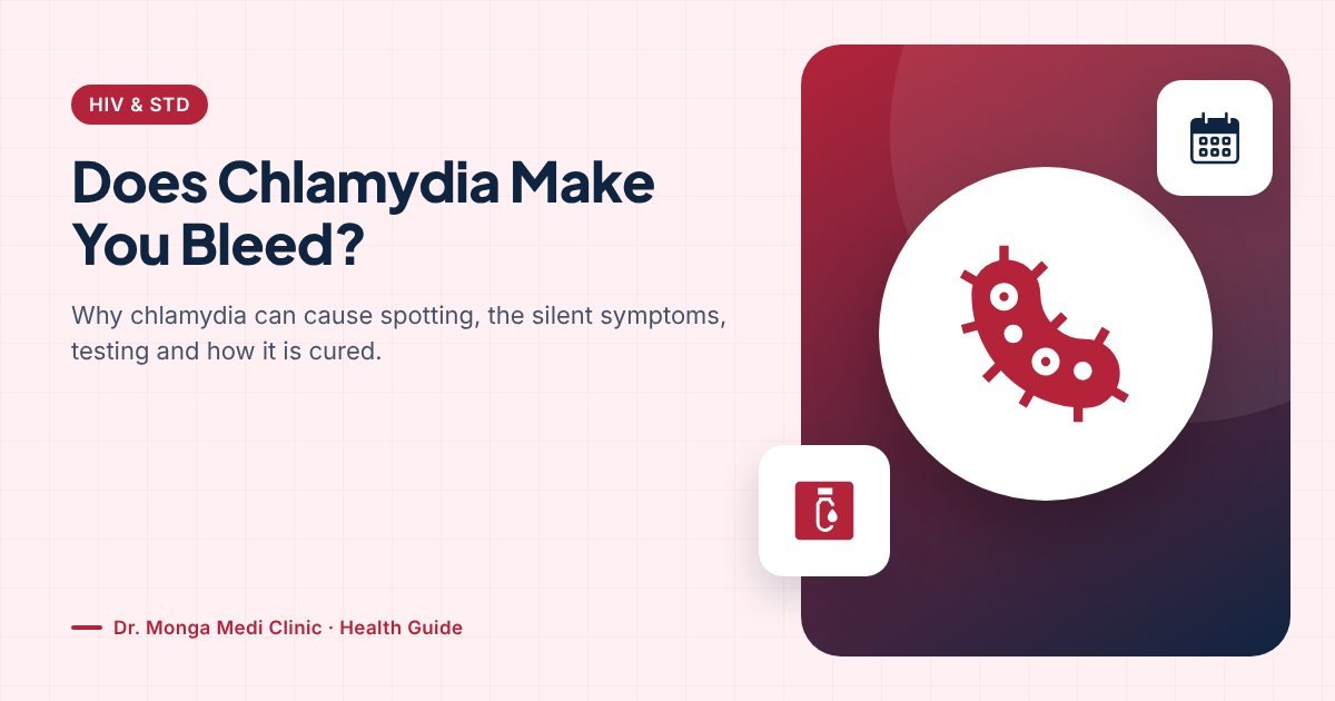 Droplet and test illustration for chlamydia guide