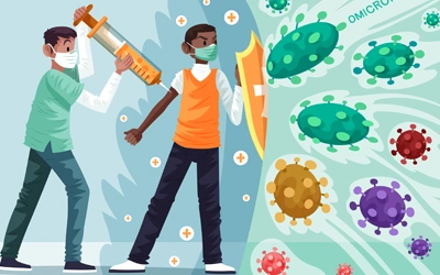 Frequent infections