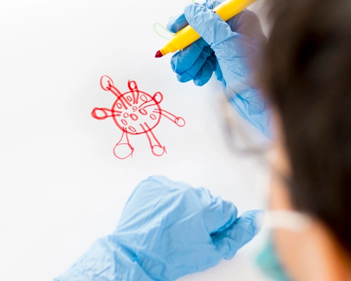 ART Treatment Process