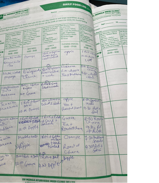 Real Patient Daily Food Log Sample Diabetes Meal Tracking Dr. Monga Delhi
