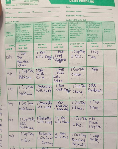 Patient Food Log Sample 2 Diabetes Nutrition Tracking Dr. Monga Clinic
